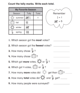First grade comparing numbers using tally worksheet for kids