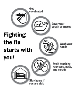 Staying healthy in flu season coloring page for kids