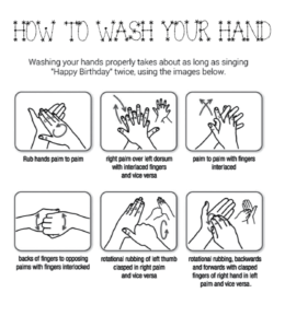 How to wash hands coloring page for kids